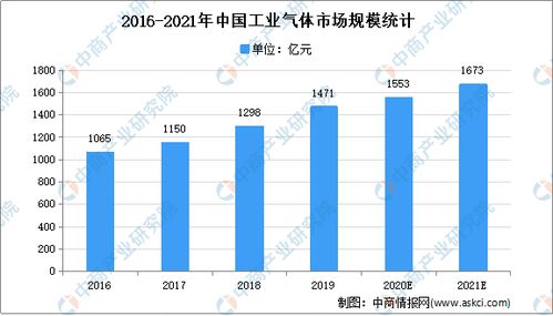 汽车装配工需求量分析与行业前景 汽车装配工需求量分析与行业前景