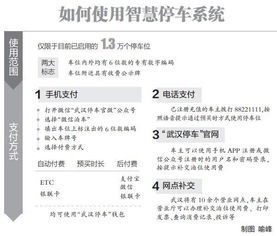 武汉汽车故障鉴定费用详解