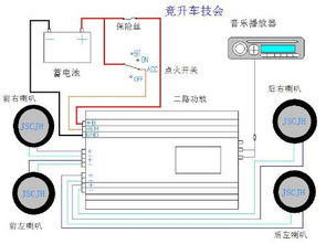 电动汽车的平均功率和千瓦数解读