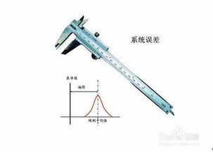 解读新汽车螺纹钢的误差标准与测量方法