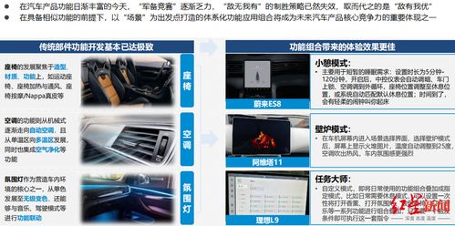 西安汽车市场现状与未来展望