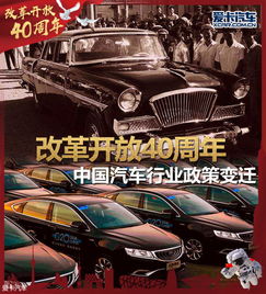 中国汽车行业的发展与变迁