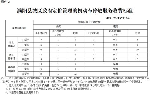 濮阳汽车检测费用详解