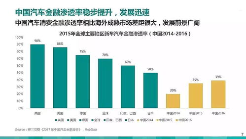 河北汽车金融的费用与诉讼问题探讨