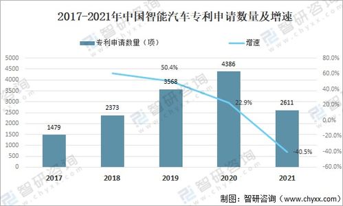 汽车停车场的规模与管理，探讨数量和容量