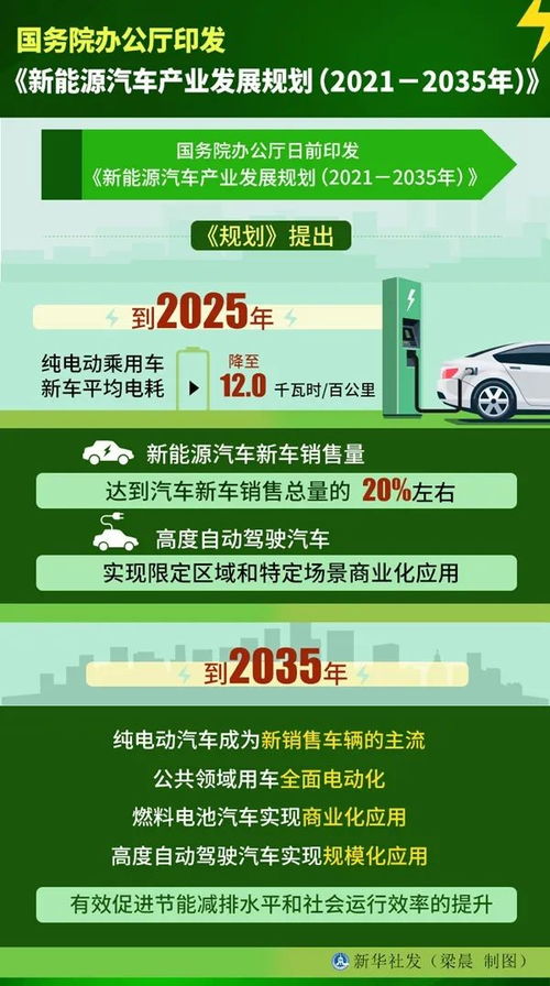 汽车装饰所需资金申请指南