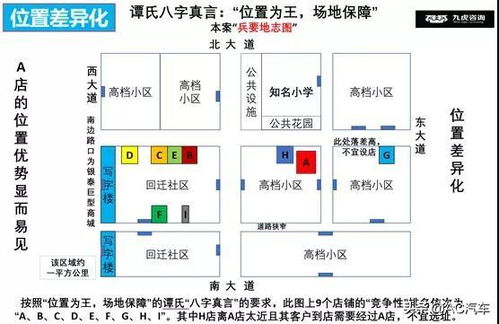汽车快修店转让价格解析及决策指南