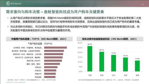 汽车重量的普遍标准与发展趋势