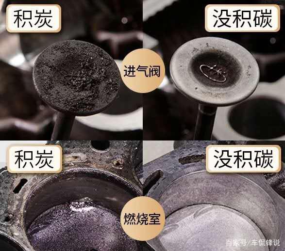 汽车积碳的界定与管理