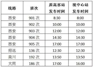 青州至西安的汽车票价分析
