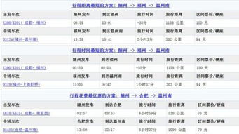 随州到深圳的汽车票价是多少？