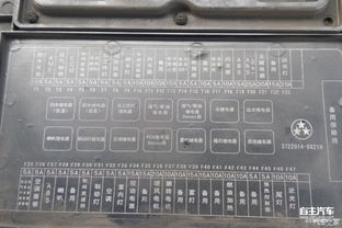 汽车熔断保险丝的价格与选择