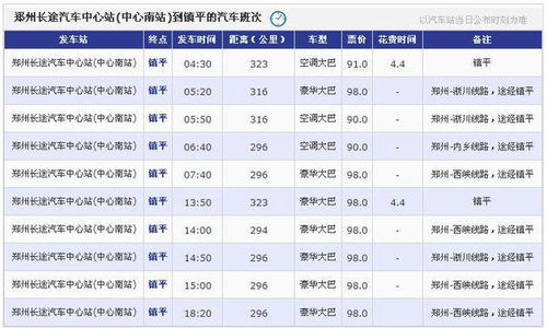 沈丘到郑州的汽车票价分析 沈丘到郑州的汽车票价分析
