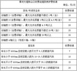 车辆类型与保养标准