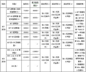 开县到海口的汽车票价分析与旅行建议 开县到海口的汽车票价分析与旅行建议