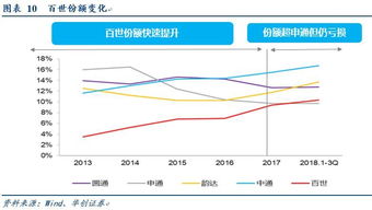 汽车上卖口罩的商机分析与盈利策略探讨