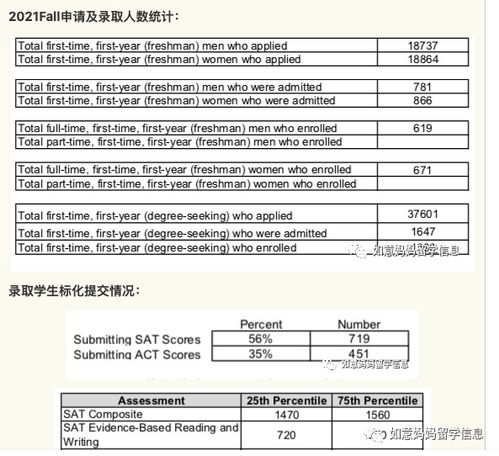 安顺到紫云汽车费用分析与选择指南