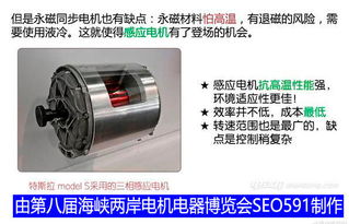 纯电汽车电机电压的探讨