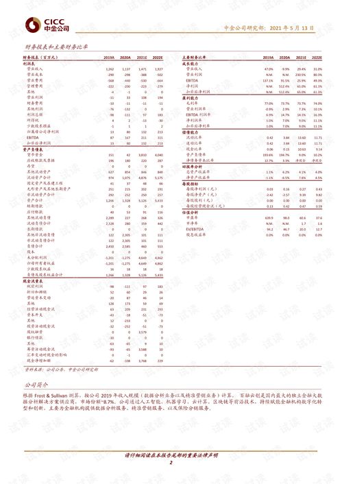 汽车解压的经济负担分析与建议