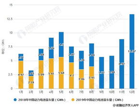 价格波动与市场分析，探讨8000吨汽车燃油的购买成本