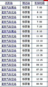 阜阳与淮安之间长途汽车票价一览