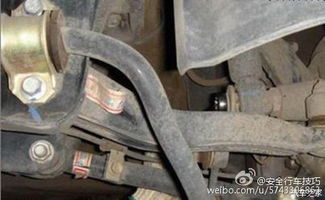 汽车减震系统拆解的价值与回收价格