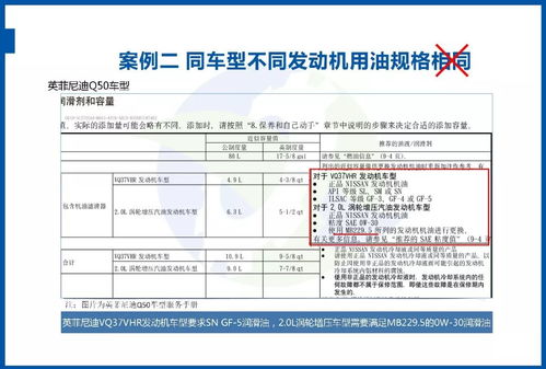 汽车改色须知与合规备案