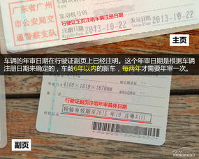 了解2008年的汽车年检费用