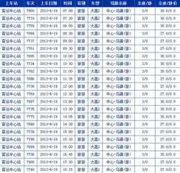 从东阳到宁波的汽车票价与费用分析 从东阳到宁波的汽车票价与费用分析