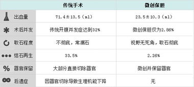 汽车上门打气服务费用详解，了解详情，合理安排
