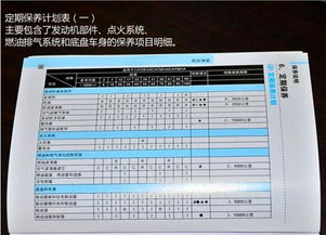 汽车在西安保养的费用解析