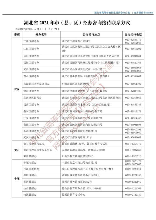 赤峰建平汽车站的详细介绍及联系方式