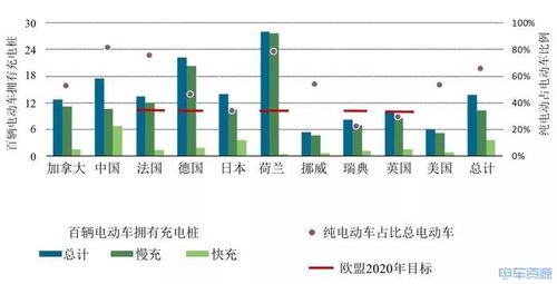 合肥市电动汽车企业分布现状与未来展望