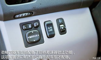 汽车锁的选择与配置