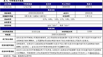 上海延安小汽车的价格分析与购买建议