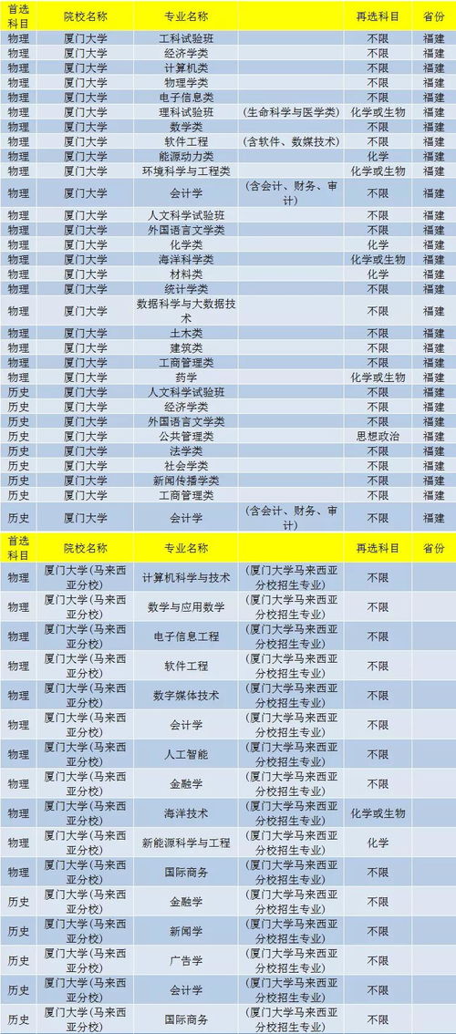 翼城到西安的汽车票价解析,了解出行成本与选择策略 翼城到西安的汽车票价解析,了解出行成本与选择策略