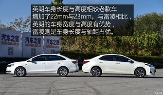 原厂车与非原厂车的价格对比 原厂车与非原厂车的价格对比