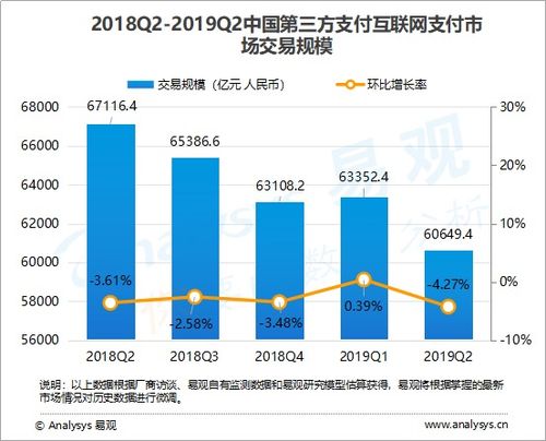 宝沃汽车在南宁的销售网络布局与市场占有率分析