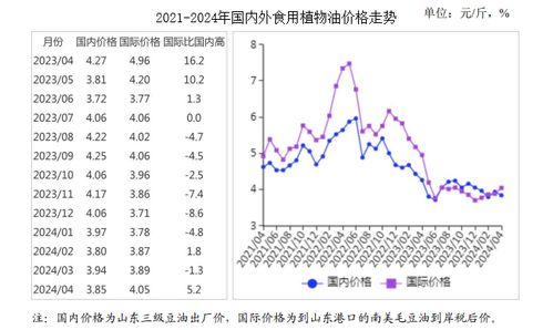 常州酸洗汽车钢的价格分析与行情预测 常州酸洗汽车钢的价格分析与行情预测