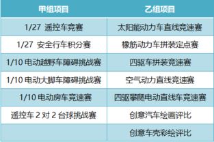 汽车电子竞技的兴起与学费问题 汽车电子竞技的兴起与学费问题
