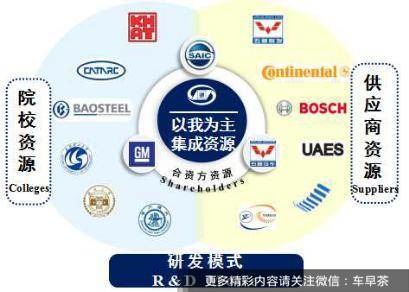 汽车更换同品牌标志的价格分析与决策指南