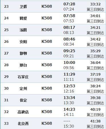 遵义至涪陵汽车票价解析