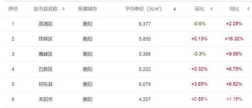 湖南汽车导流板的价格及其选择指南 湖南汽车导流板的价格及其选择指南