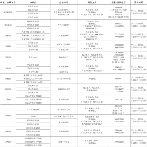 宜昌老汽车站的详细信息与联系方式