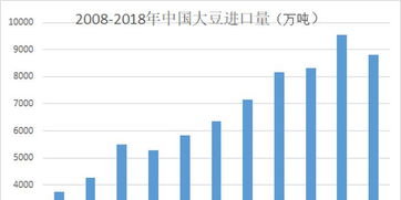重塑国际贸易格局，对等关税对越南制造业的挑战与应对策略