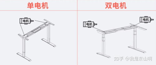 梅州液压汽车电梯的价格分析与选择指南 梅州液压汽车电梯的价格分析与选择指南