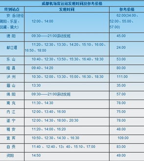 成都到金城的汽车票价与行程指南