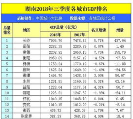 株洲到衡阳的汽车票价查询与分析