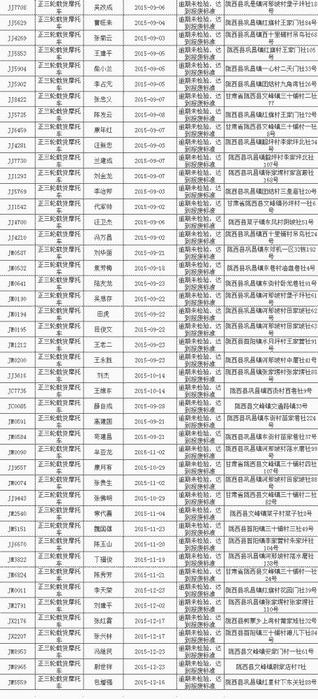兰州到陇西汽车票价分析与旅行建议