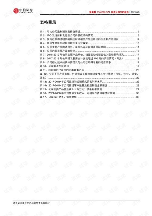 新能源汽车的价值波动与贬值分析